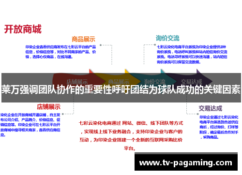 莱万强调团队协作的重要性呼吁团结为球队成功的关键因素