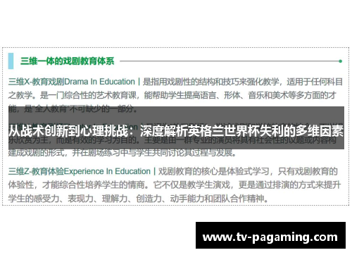 从战术创新到心理挑战：深度解析英格兰世界杯失利的多维因素