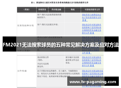 FM2021无法搜索球员的五种常见解决方案及应对方法
