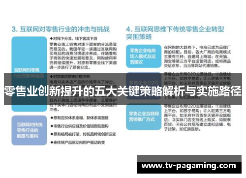 零售业创新提升的五大关键策略解析与实施路径