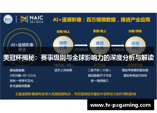 美冠杯揭秘:赛事级别与全球影响力的深度分析与解读 美冠杯揭秘:赛事级别与全球影响力的深度分析与解读