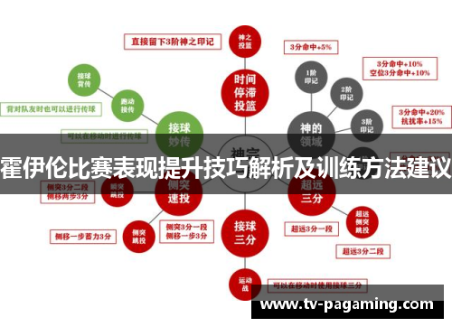 霍伊伦比赛表现提升技巧解析及训练方法建议