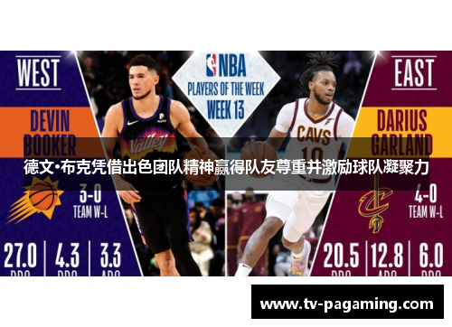 德文·布克凭借出色团队精神赢得队友尊重并激励球队凝聚力