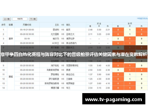 意甲争四白热化赛程与阵容对比下的晋级前景评估关键因素与潜在变数解析 意甲争四白热化赛程与阵容对比下的晋级前景评估关键因素与潜在变数解析