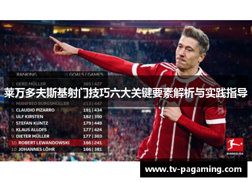 莱万多夫斯基射门技巧六大关键要素解析与实践指导