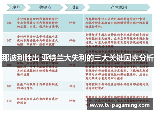 那波利胜出 亚特兰大失利的三大关键因素分析