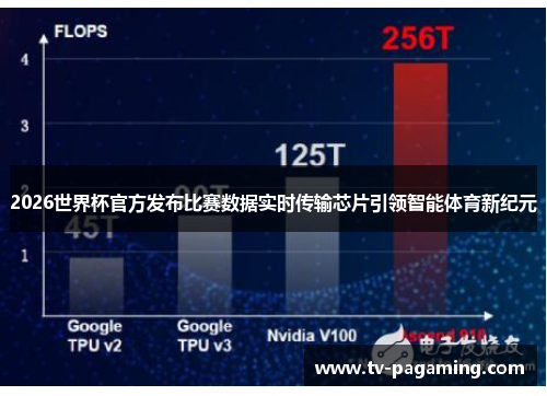2026世界杯官方发布比赛数据实时传输芯片引领智能体育新纪元 2026世界杯官方发布比赛数据实时传输芯片引领智能体育新纪元